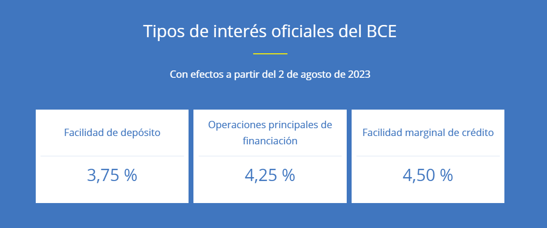 tipos de interés julio