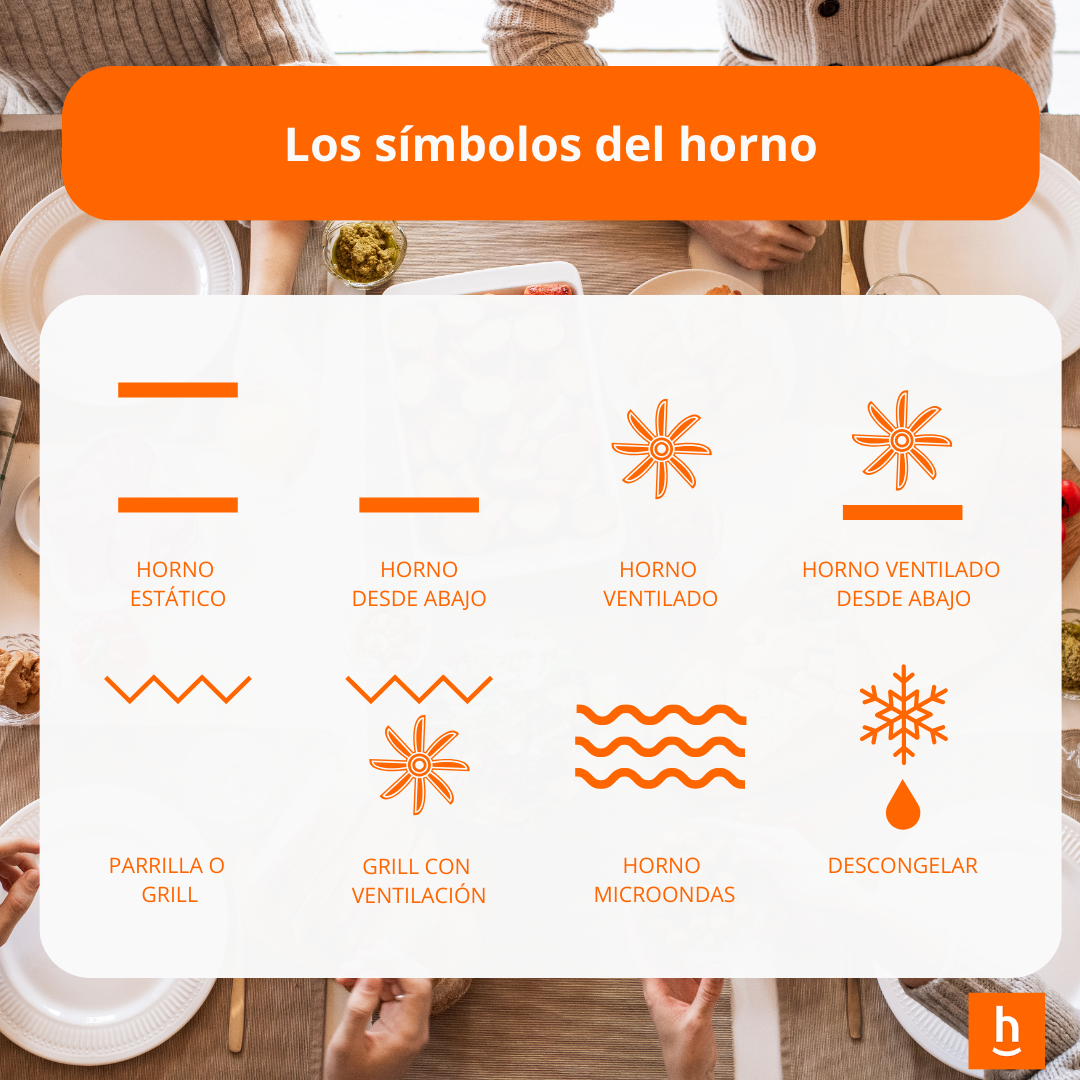 Símbolos del horno: qué significan y cuándo usarlos